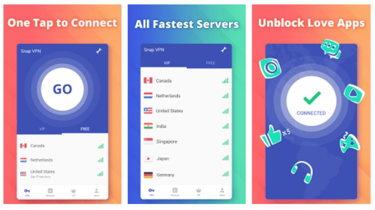 best and fastest vpn for mac